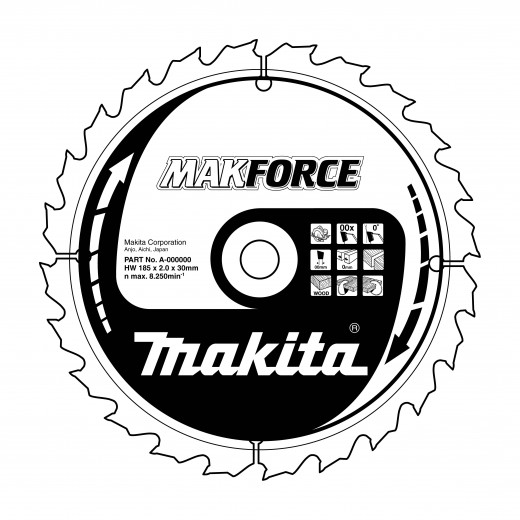 MAKForce